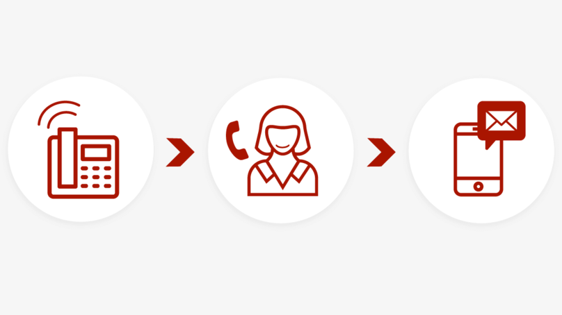 Rufumleitungen aktivieren und verwalten: So funktioniert’s Rufumleitungen aktivieren und verwalten: So funktioniert’s